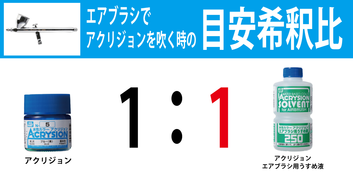 超激安 クレオス アクリジョン エアブラシ用うすめ液 改 250ml 2本