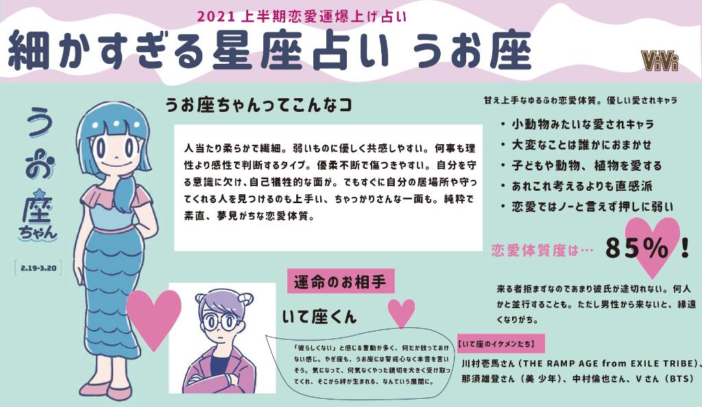 Vivi うお座編 細かすぎる星座占い うお座さんの21上半期の運勢を超 細かくまとめました 上半期はびっくりするほどモテそうだよ 守ってあげたいキャラをアピールすると吉 T Co 2cggqaqzsf Vivi うお座編 細かすぎる星座占い うお座さんの21上半期の運勢を超 細かくまとめました 上半期はびっくりするほどモテそうだよ 守ってあげたいキャラをアピールすると吉 T Co 2cggqaqzsf