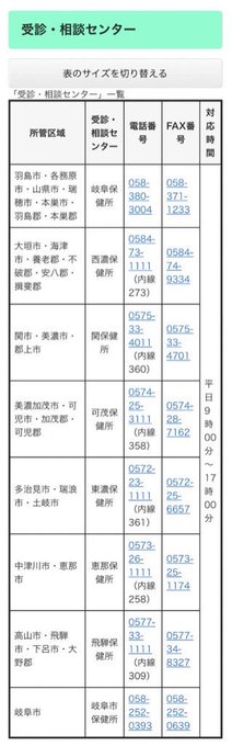 新型コロナ 岐阜県 可児市 クラブ ルグラン でクラスター発生 16日以降利用した客に相談呼びかけ まとめダネ 新型コロナ 岐阜県 可児市 クラブ ルグラン でクラスター発生 16日以降利用した客に相談呼びかけ まとめダネ