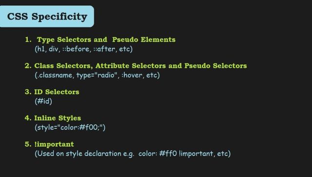 stacktales's tweet photo. CSS Specificity Rules
Follow @stacktales  for more content

#100daysofcode 
#stacktales
#css #javascript #webdesign
#webdevelopment https://t.co/m6hAkwNZ2r