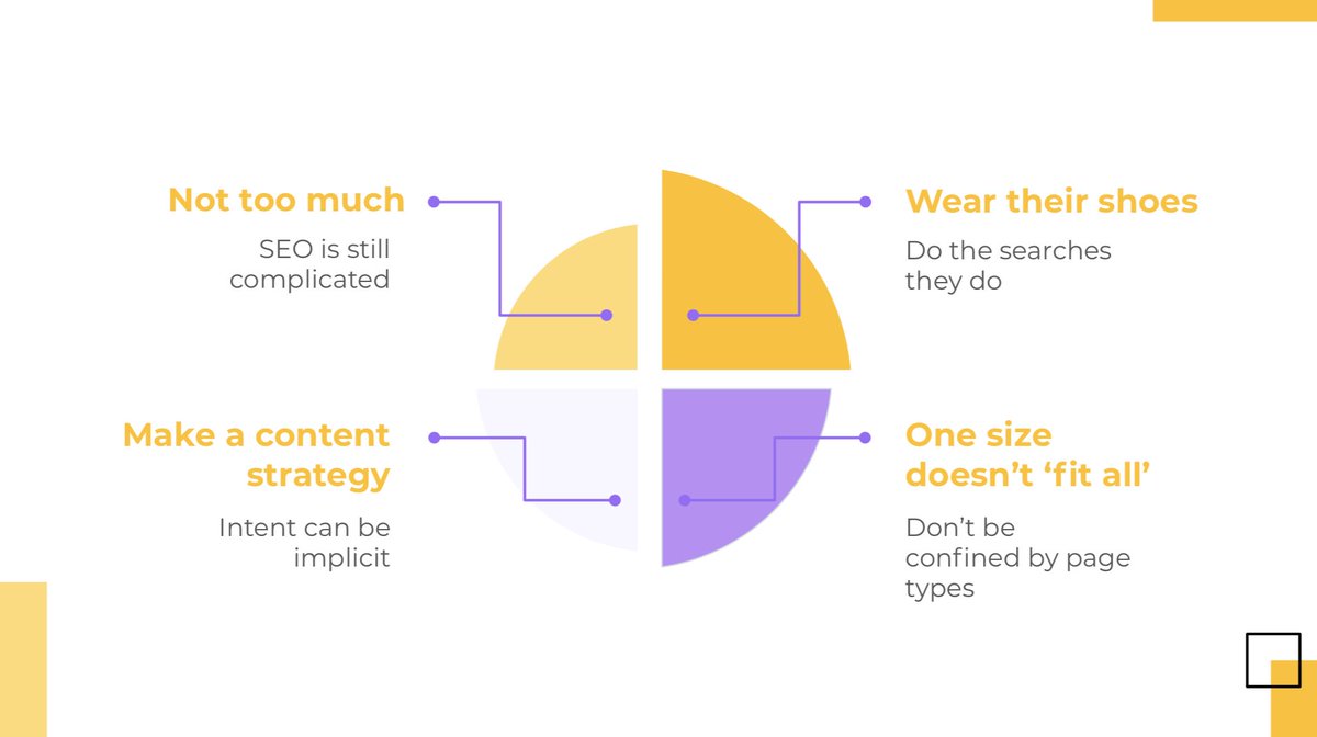 Another great webinar!
Jon Falgate at <a href="/Wextweets/">Wex Photo Video</a> dived into understanding customer empathy and reminded us that there are real people behind the numbers!
Did you know that the average consumer spends 79 days gathering information before making a major purchase? 💥
#DigitalSurgery
