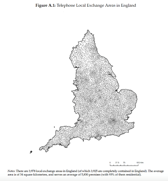 To overcome these issues, in the design of our strategy we use a well-known feature of broadband internet technology: the length of the copper wire that connects residences to the telephone local exchange (LE) station is a key determinant of local available broadband speeds.