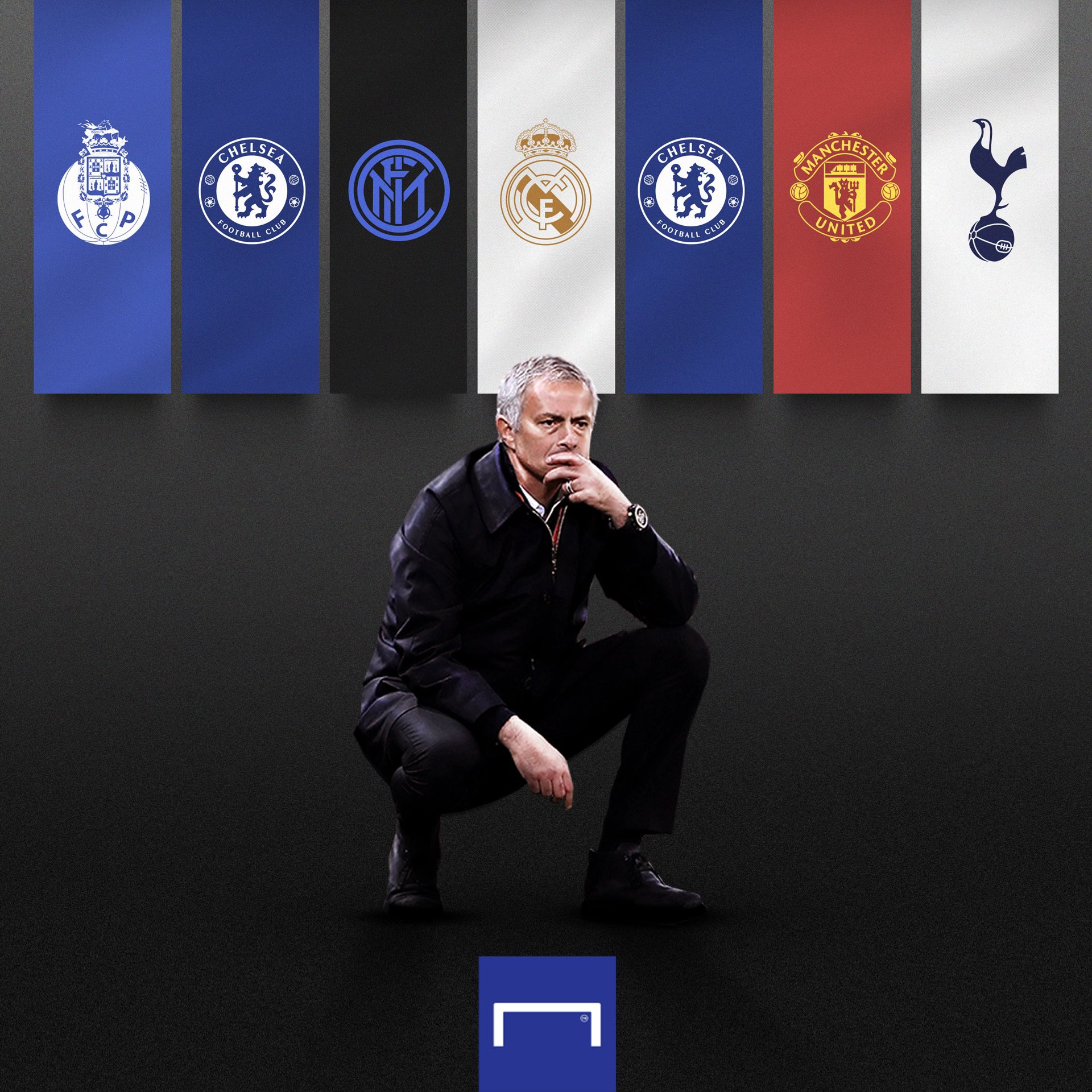 Happy Birthday Jose Mourinho! 