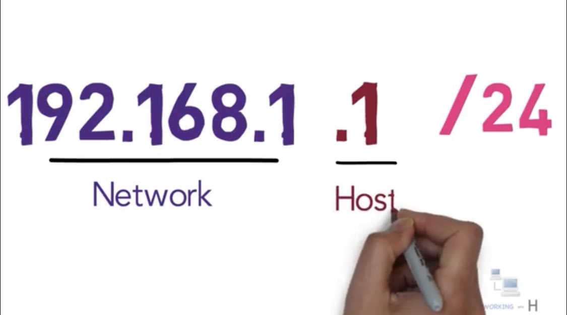 hurace87's tweet image. m.youtube.com/watch?v=eHV1aO…  #certifications  #ccnacertification  #networkingtraining #freecoursesonline  #trainingonline #ipaddressing #ipv4 #free #ccnaroutingandswitching #ccna #ccnacertification