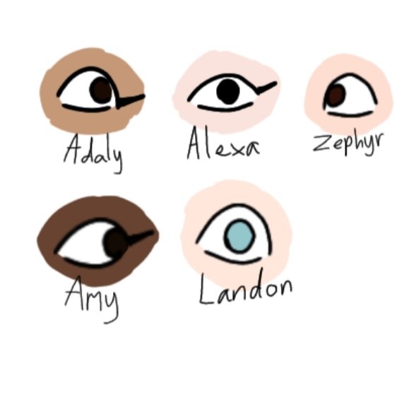 TruthDarkest's tweet photo. I'm wondering whether or not to change my artstyle a bit so I draw iris' but no pupils rather than just the pupils, but the problem with that would be that it would take longer to animate. 
#art #animation #animatedseries https://t.co/IF3g011t4H