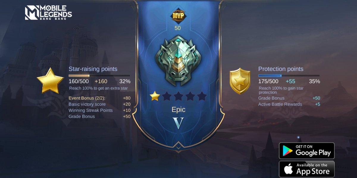 Come join my Squad, Let us face off against the world's best MOBA players together!
r8qs.adj.st/?adjust_t=ynou…