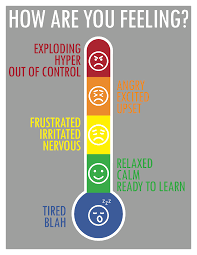 Carolside_PS's tweet photo. We're onto day 2 of Wellbeing Week and today it's Talk about it Tuesday! 🗨️ It's important for us to understand and communicate the way that they we are feeling. Why not have a go at making your own feelings thermometer to help you talk about how you are feeling? #CPSHomeLearning https://t.co/JpCBeRmMma