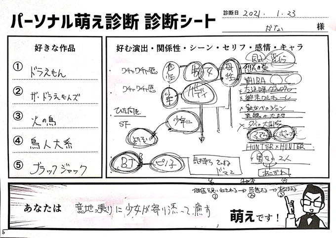 語彙力なくて言語化できない萌えの解像度があがるみたいな!?
あんまり自覚なかったけど言われてみればオッサン(コミュ障)と幼女の組み合わせ好きなんだよな〜
ほんとうにありがとうございます…☺🙏 