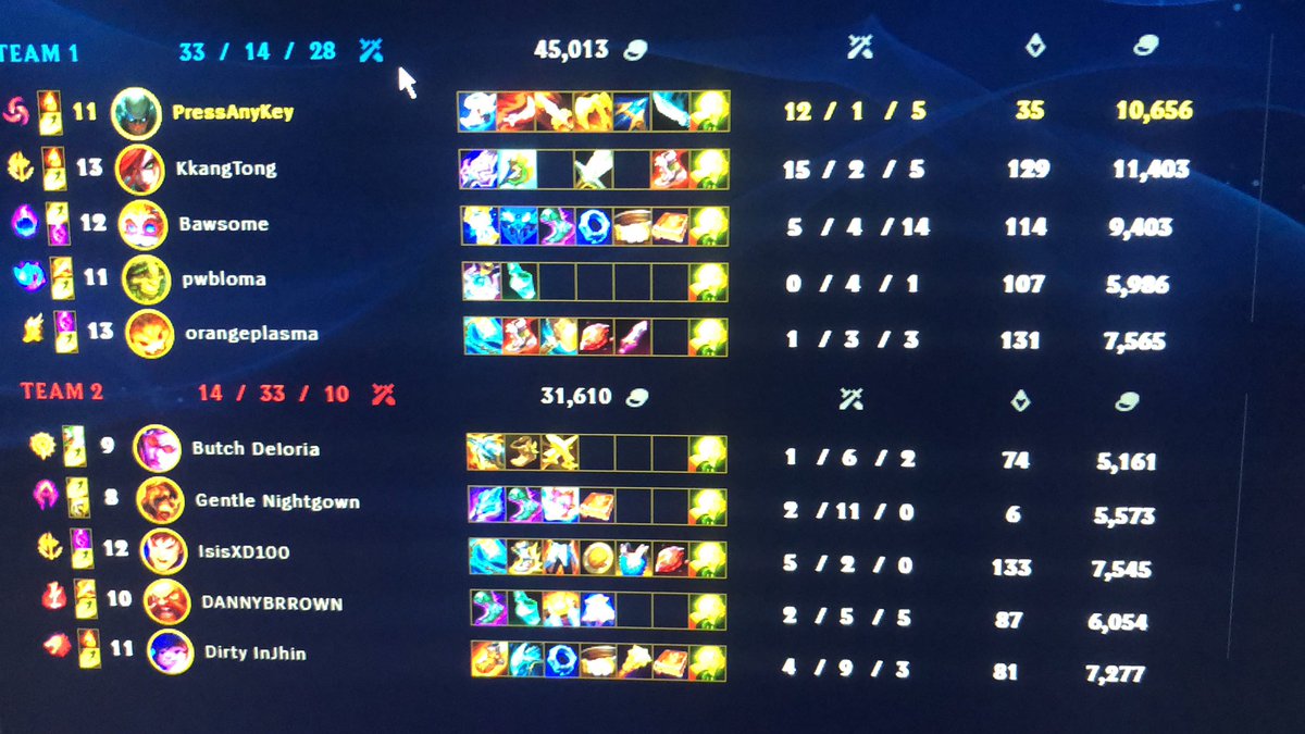 AnyKeyGaming's tweet image. Come checkout some insane Pyke support &amp;gt;_&amp;lt;