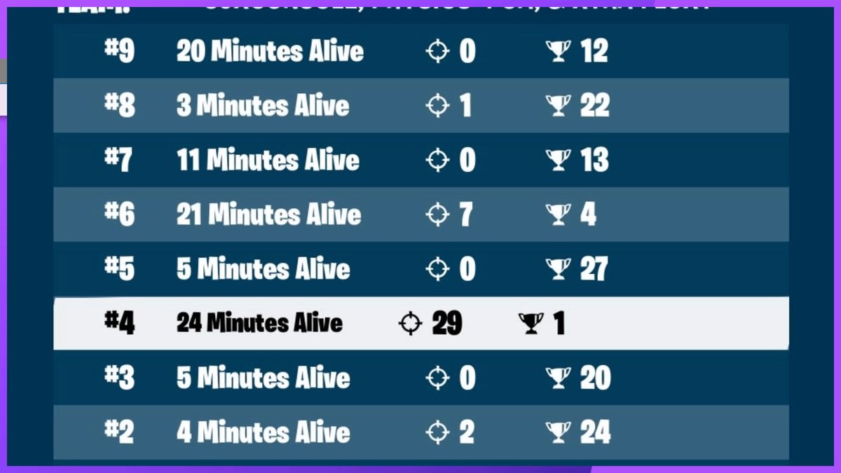 CJisonConsole's tweet image. 