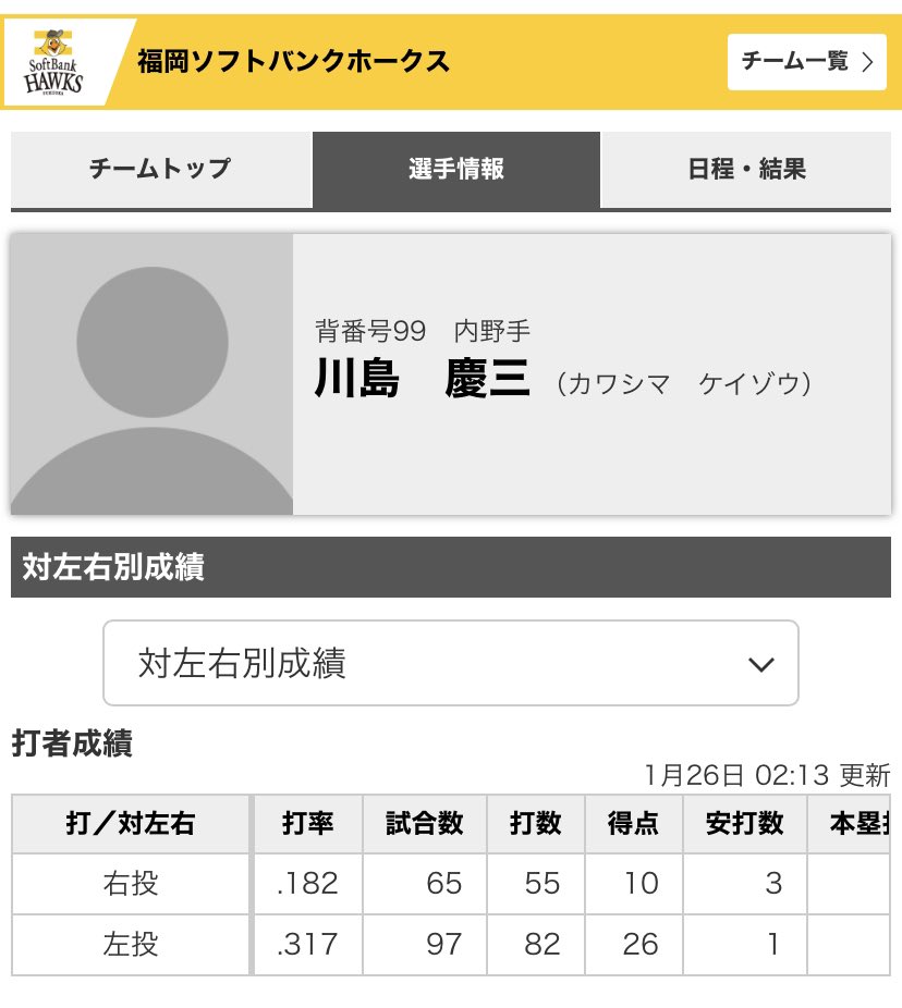 プロスピ 緊急 メンテ お詫び プロスピ 緊急 メンテ お詫び