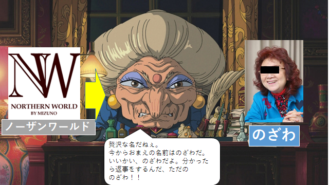 湯婆婆のtwitterイラスト検索結果