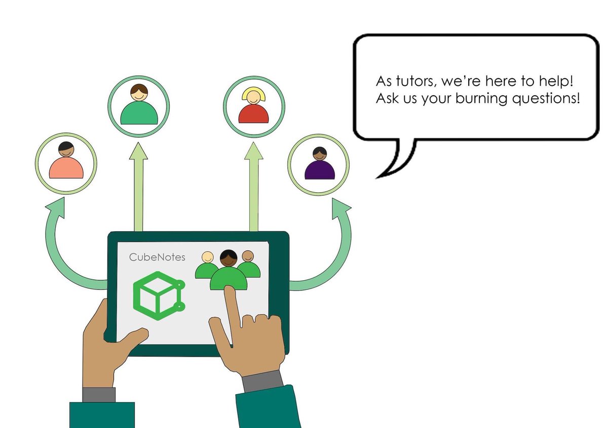 Are you homeschooling or remotely/digitally educating your kids and you need assistance with what has been assigned for your child ?

Call us today, let us help your child achieve academic success 🤓📚

📞+27 76 751 1548
📩 info@cubenotes.co.za