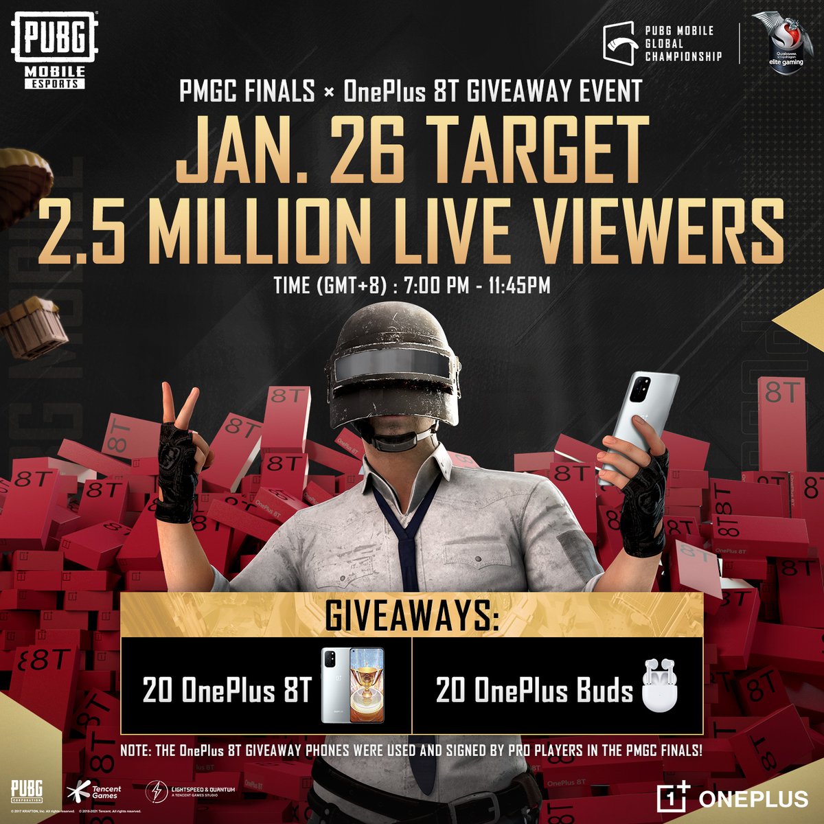 PUBGMOBILE's tweet photo. 🎁 It's #PMGC DAY 4! 20 OnePlus 8T & 20 OnePlus Buds are up for grabs on the 2.5M viewers target! #WEONTOP
To win:
1️⃣ Post #PMGCXOnePlus in the chat when peak viewers hits daily target https://t.co/zRqFNVcwls
2️⃣ Register & join the OnePlus Community Event: https://t.co/CFdmyWmbGz https://t.co/m8mzaMEboC