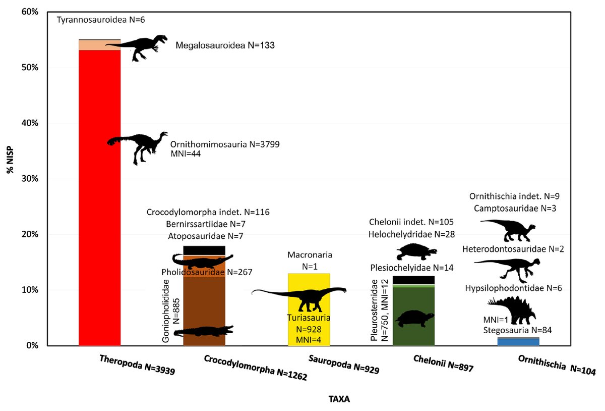 Claire Peyre de Fabrègues tweet media