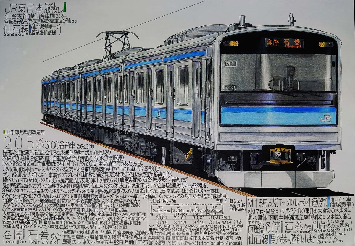お絵描き 絵描きさんと繫がりたい アナログイラスト 色鉛筆 鉄道 文 出町柳 彩都 アヤ お仕事募集中のイラスト お絵描き 絵描きさんと繫がりたい アナログイラスト 色鉛筆 鉄道 文 出町柳 彩都 アヤ お仕事募集中のイラスト