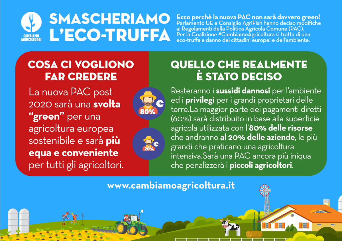 SlowFoodItaly's tweet photo. Uno studio per la @EU_Commission conferma che fondi Pac premiano le grandi aziende e i consorzi. In Italia, il contributo più alto, supera i 32 milioni di euro l’anno, è assegnato ad un singolo beneficiario #CambiamoAgricoltura @SlowFoodEurope  https://t.co/TupDRjoAn5 https://t.co/menGaja6pZ
