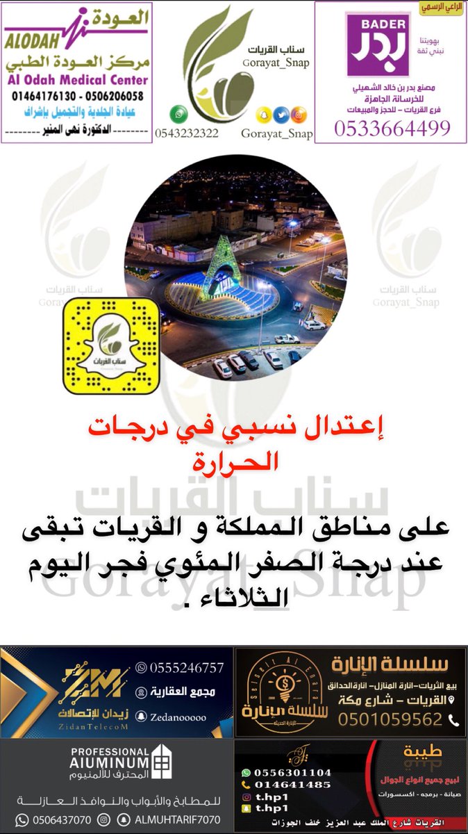 إعتدال نسبي في درجات الحرارة على مناطق المملكة و #القريات تبقى عند درجة الصفر المئوي فجر اليوم الثلاثاء . https://t.co/kfVm0rFiaX