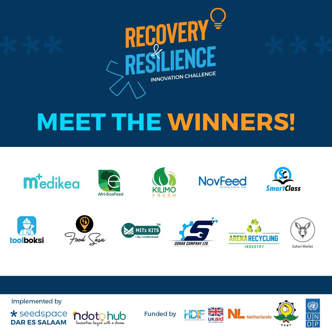 Seedspace Dar es Salaam (@seedspacedar) on Twitter photo Did you miss the big announcement during the Recovery & Resilience Innovation Challenge Demo Day on 22nd Jan 2021?
These #startups emerged winners and walked away with a prize worth $10,000
Thanks to our funders @HDIFtz <a href="/undptz/">UNDP Tanzania</a> <a href="/Verheul_Jeroen/">NLAmbassadorGhana</a> for making it possible🔥 Did you miss the big announcement during the Recovery & Resilience Innovation Challenge Demo Day on 22nd Jan 2021?
These #startups emerged winners and walked away with a prize worth $10,000
Thanks to our funders @HDIFtz <a href="/undptz/">UNDP Tanzania</a> <a href="/Verheul_Jeroen/">NLAmbassadorGhana</a> for making it possible🔥