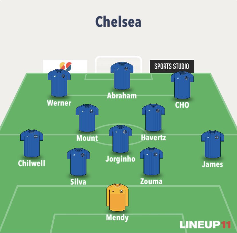 Chelsea:Player to watch: Werner. With a new German manager he could hit the ground running.Score prediction: 2-1 ChelseaWhat to look out for: The threat from Reece James down the right, brilliant assist potential.Potential punt this week: Abraham - full of confidence!