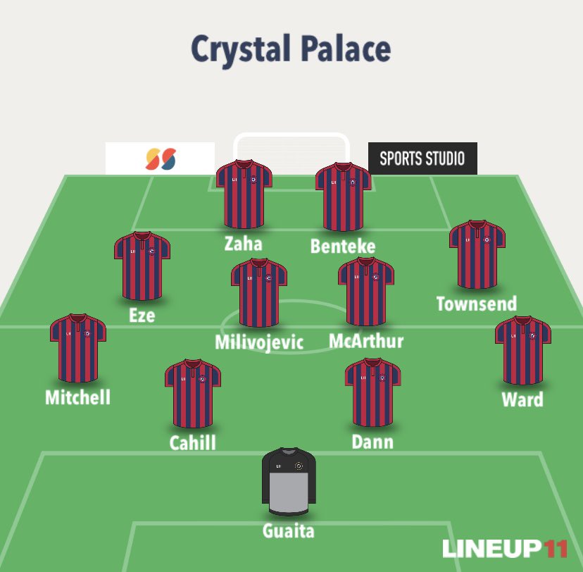 Crystal Palace:Player to watch: Eberechi Eze - the boy is class.Score prediction: 1-1.What to look out for: Watch out for the strikers used as it will show us whether Zaha will continue to play up top.Potential punt: Andros Townsend - lots of inviting crosses.