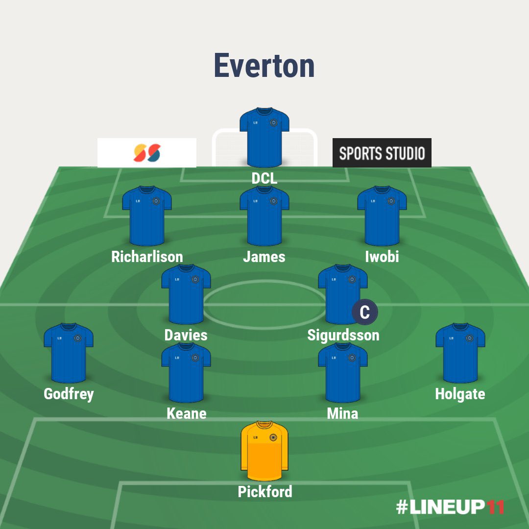 Everton:Player to watch: James - played a more central role v Wolves and was impressive + on set pieces.Things to watch - Midfield battle. Everton are without Allan and Doucoure.Prediction: 1-1.Potential punt: Iwobi. Less than 1% owned. Performances have really improved.