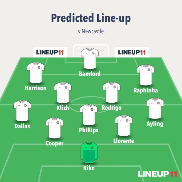 Leeds United: One to watch: Ayling (4.5m) may play RB so could get attacking returns.Thing to look out for: Leeds’ counter attack if they score 1st.Score Prediction: 3-0 LeedsA punt: Klich (5.5m) who’s up high in Europe with chances created.