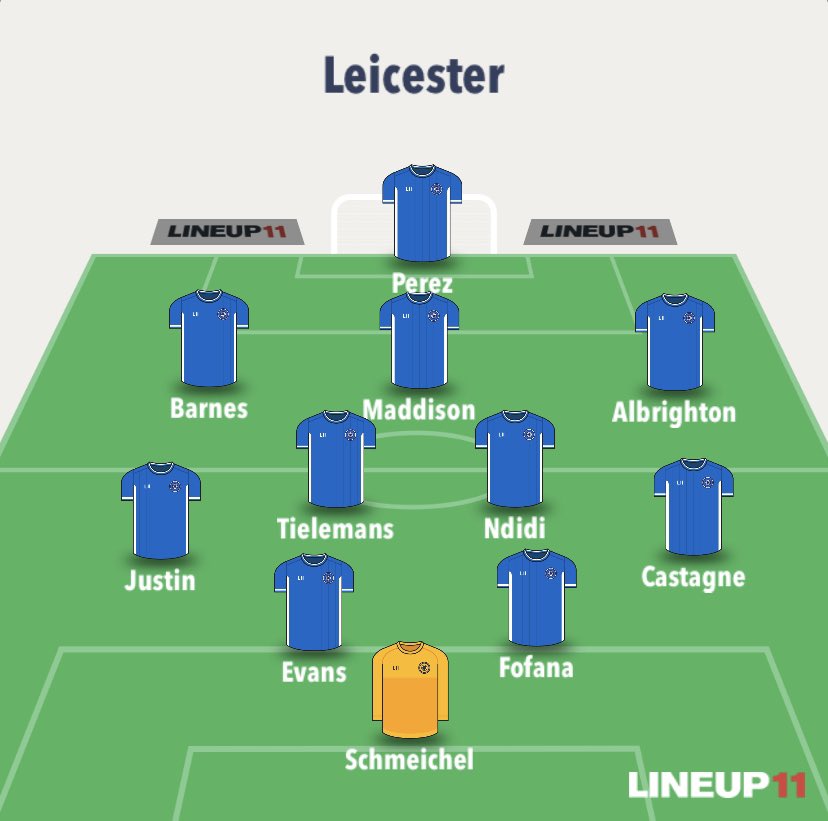 Leicester: Player to watch: Maddison - oozes class.Thing to look out for. The Toffees have won 5 of their last 6 games, while Leicester have won 3 in a row in the competition and are unbeaten in 6. Prediction: 1-2.FPL Punt: Maddison - just 7.2m and is on all set pieces.