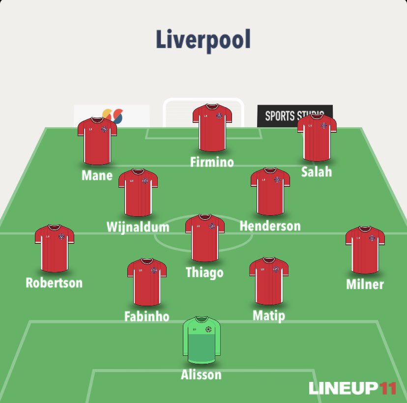 Liverpool: One to watch: Robertson. With Spurs’s weak right hand side, the flying Scotsman could take full advantage.Thing to look out for: Thiago’s defence breaking passes.Score Prediction: 3-1 LiverpoolPunt: Thiago: should start to get assists with his incredible passes