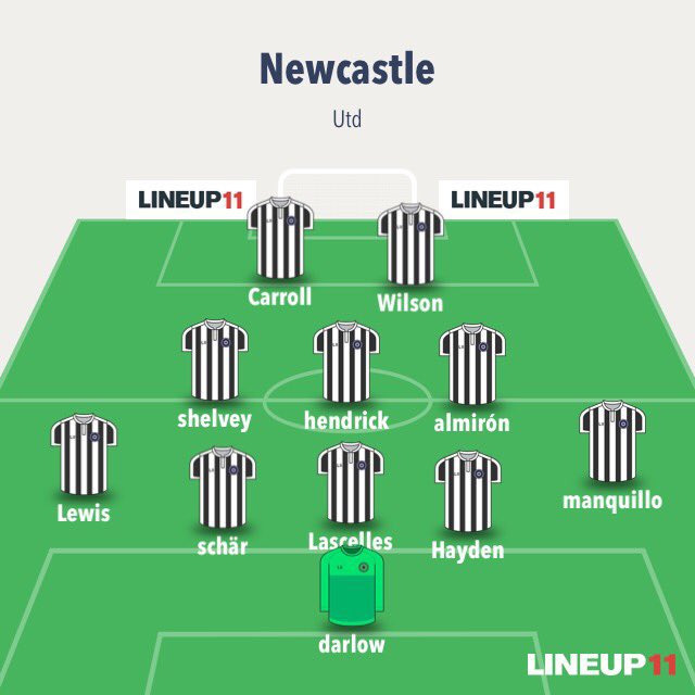 Newcastle United:One to watch: Wilson - His pace could hurt Leeds on the counter attack.Thing to look out for: this game could be end to end.Score prediction: 3-2 Newcastle.Potential punt: Hendrick - Seems to bag a goal now and then.