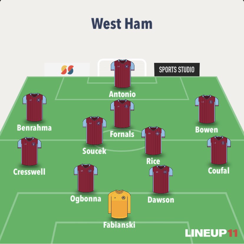 West Ham:Player to watch: Michail Antonio - goals, goals, goals.Score Prediction: 1-1.Things to watch in game: Coufal up against Zaha. Could be tough.Potential Punt: Tomas Soucek. Crystal Palace struggle to defend set pieces and with Tomkins out, they could struggle.