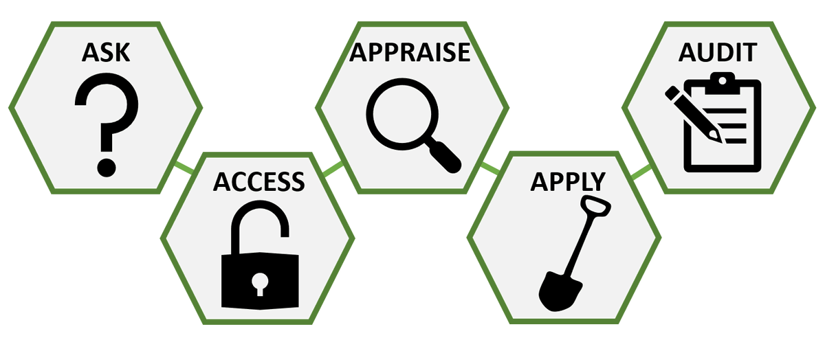 AER_ESE_BES's tweet photo. 📰Published📰
A global team of educators have created #openaccess teaching materials to facilitate evidence-based #conservation around the 🌍 – available in AER. Find out more about the growing global initiative: https://t.co/vT3zc3M6xX https://t.co/uvTGGEWjq6