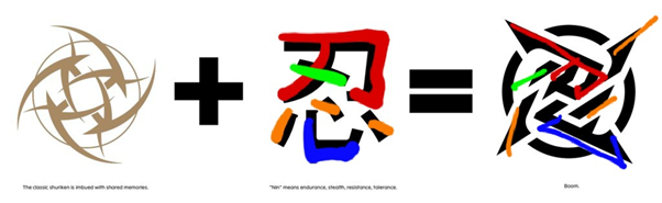 NiP’s logo has taken a Chinese influence “Nin” meaning: “endurance, stealth, resistance, tolerance” and embedded it with the classic original shuriken. This follows football transition – taking past influence and adding to it. If only it was Latin like the olden days...