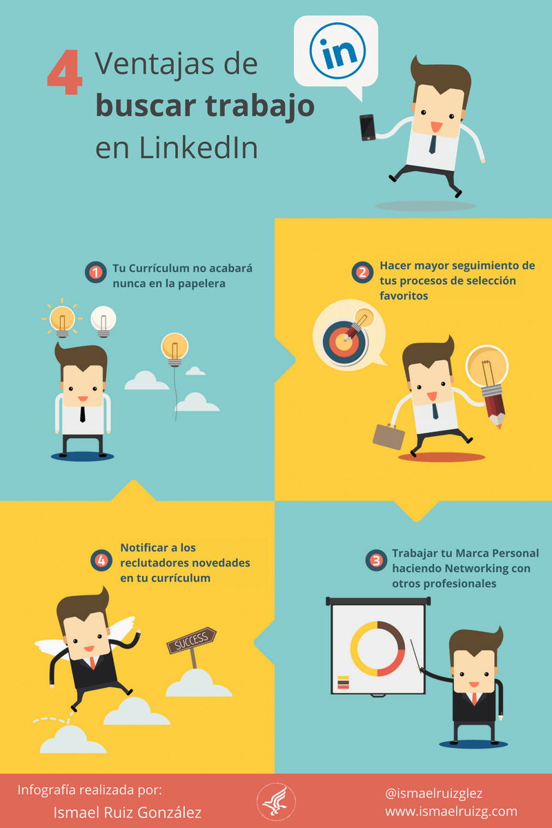 andreaparra161's tweet photo. ¡Hola a todos! 
Ventajas reales sobre buscar trabajo en Linkedin  
#gesyrt12 #empleo #LinkedIn #curriculum #MarcaPersonal https://t.co/9gNhdpdqk1