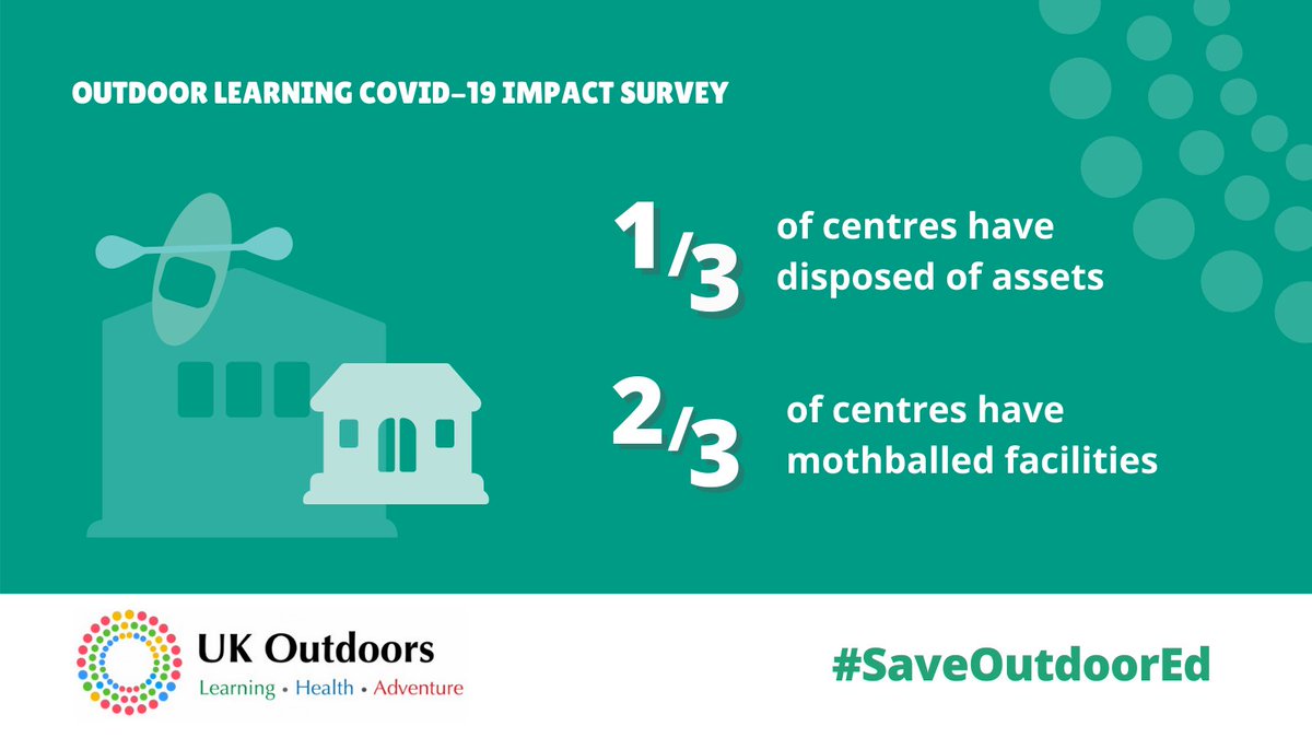 Save Outdoor Education tweet media