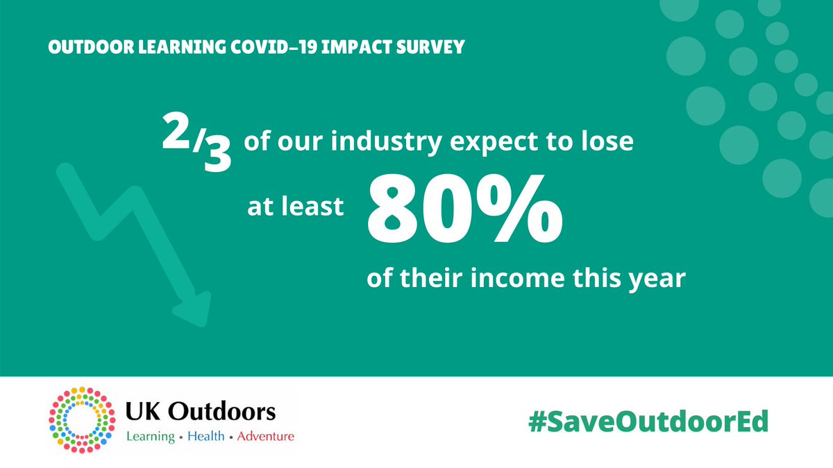 Save Outdoor Education tweet media