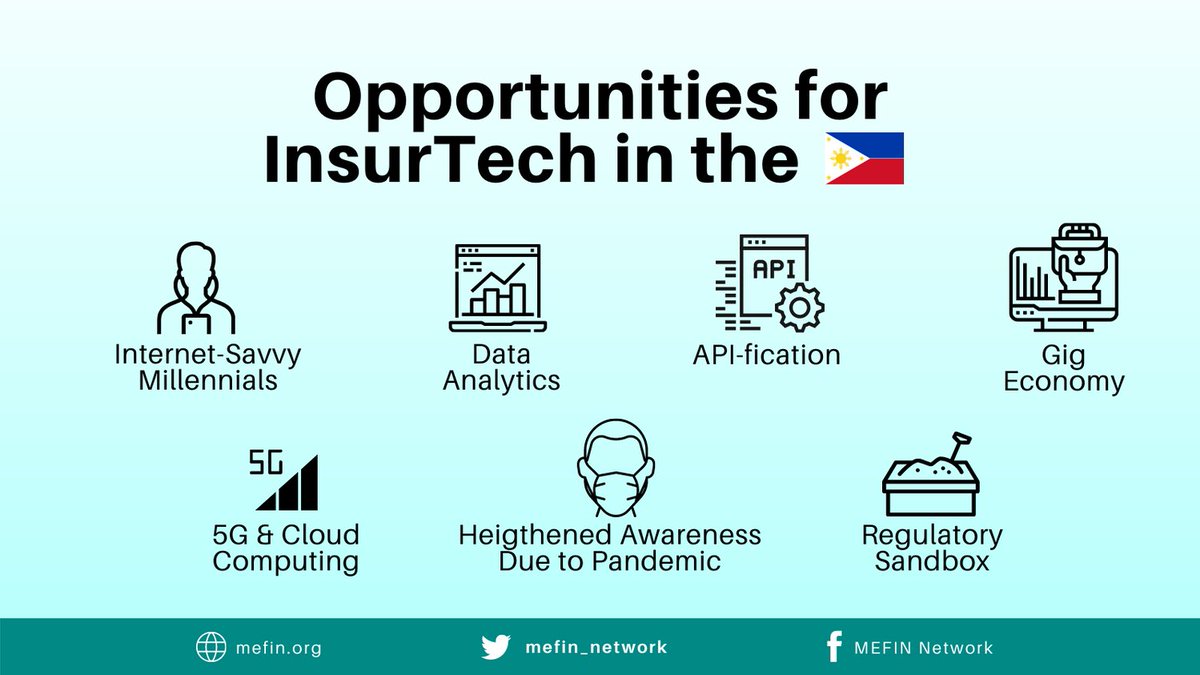 mefin_network's tweet photo. Mr. Jonathan Batangan, VP of Cebuana Lhuillier Insurance Brokers gave us a snapshot of the 🇵🇭 InsurTech Landscape at #InsurtechSummit2021

#InclusiveInsurance #Insurtech #FinancialInclusion https://t.co/iG3BqZvaMW