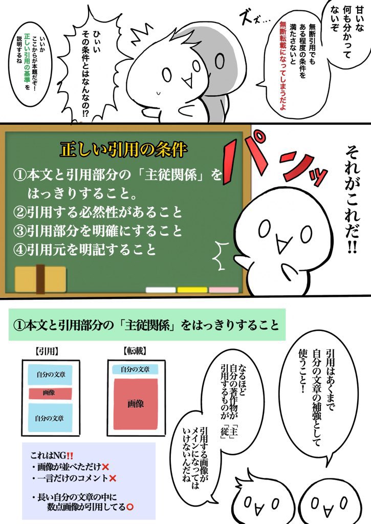 無断転載はNGで、
無断引用はOK!?

「引用」と「転載」の違い 