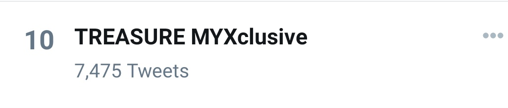 WeTeuMesPH's tweet photo. [UPDATE] 210126

Twitter Philippines Trends 🇵🇭 As of 5:30 PM PST

#10 TREASURE MYXclusive 

Come on Treasure Makers! Let's hype our tagline &amp; hashtag! ✨

#TREASUREonMYXPH
#TREASURE #트레저
@treasuremembers https://t.co/9P7YSMIaDo