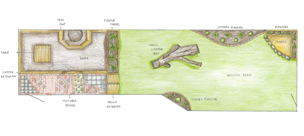 _KidsPlanet's tweet photo. Very excited about the new garden plans at our #Chesterfield and #Sheepbridge nurseries, starting this spring. If your little ones love the outdoors, come and find out more > https://t.co/dz58iRHvMR
@DesChes @SFourtyLocal @chesterfielduk https://t.co/NzhGCgu5Ms