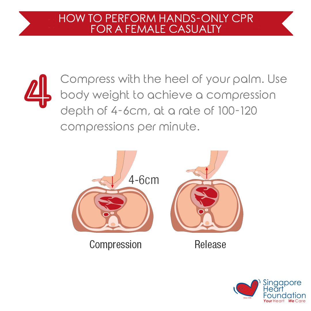 heartSG's tweet photo. Don't panic when you witness a female casualty in a cardiac arrest incident! Here are some simple steps you can take to save her. 

#savealife #yourheartwecare #cpr #aed #savewomen #givemecpr #cardiacarrest #survivor #learnaskill #lifesaving https://t.co/AYw24eM9nH