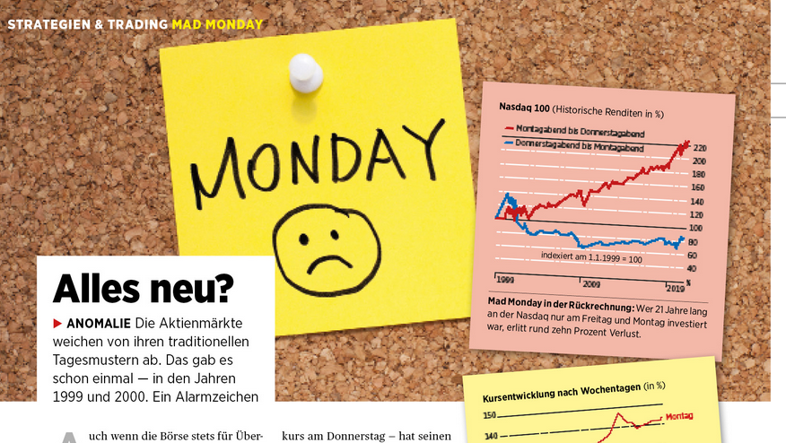 In der neuen Ausgabe von <a href="/boerseonline/">boerseonline</a> hat sich mein geschätzter Kollege Jens Castner mit traditionellen Tagesmustern an der Börse beschäftigt. Seit der Corona-Krise gibt es auffällige Anomalien. Ein Alarmzeichen? Ein sehr lesenwerter Artikel. Am Do im Handel! Freut euch drauf!!