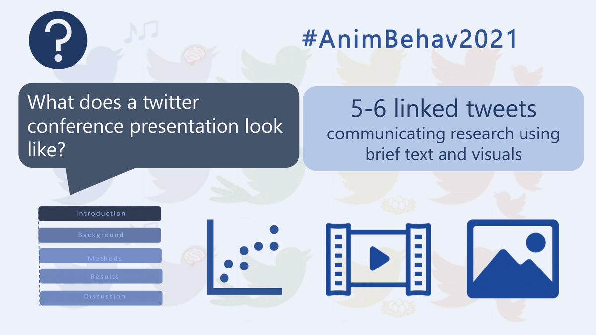 How do Twitter conference presentations work? Each presenter has a 10min slot & will tweet 5-6 tweets (in a thread) about their research. You can then reply with your questions! If you miss the slot you can still ask a question & the presenter will get to it when they can! [3/4]