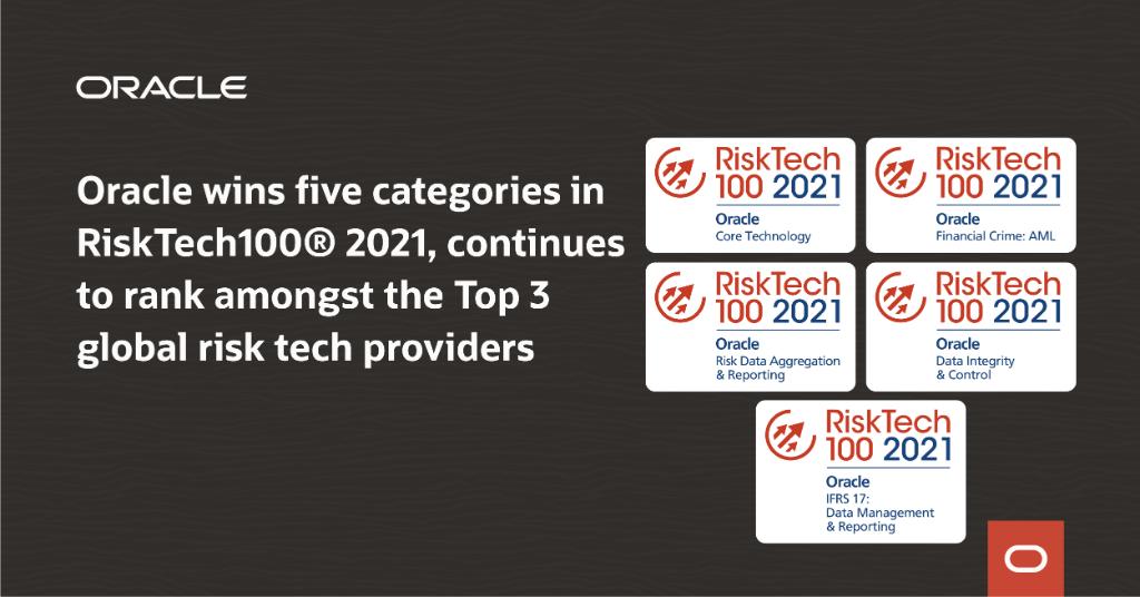 OracleFS's tweet photo. Chartis Research ranks Oracle as #3 among 100 vendors offering risk management technology. Find out more: https://t.co/z33V2ID5fL #modernriskfinance #aml https://t.co/Ge91mCI6jZ