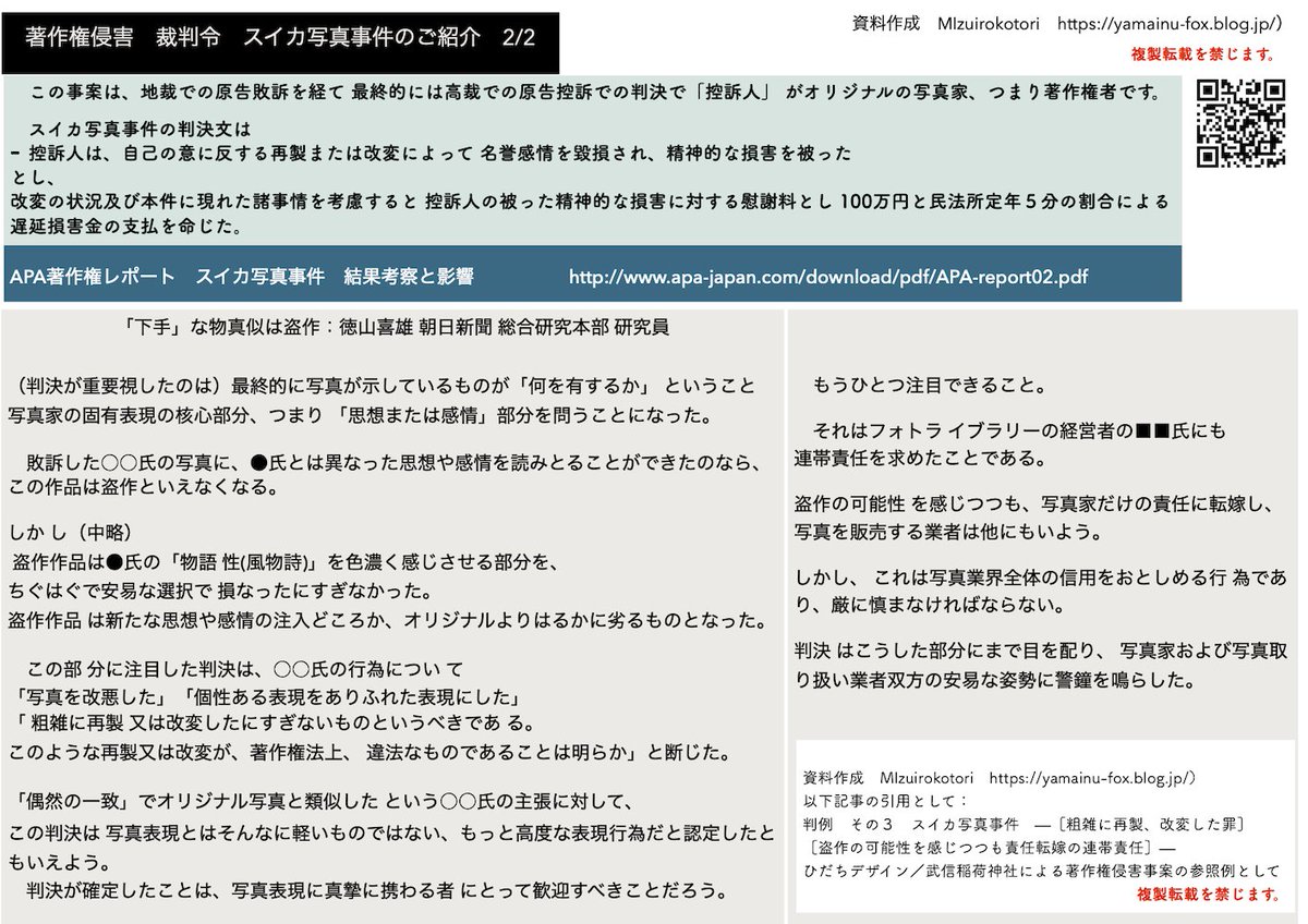 水色ことり 判例紹介その 3 スイカ写真事件 粗雑に再製 改変した罪 盗作の可能性を感じつつも責任転嫁の連帯責任 Hデザイン 武信稲荷神社による著作権侵害事案の参照例として 判決文は T Co Yjqcrpdhi5 解説ご紹介 Apa著作権レポート