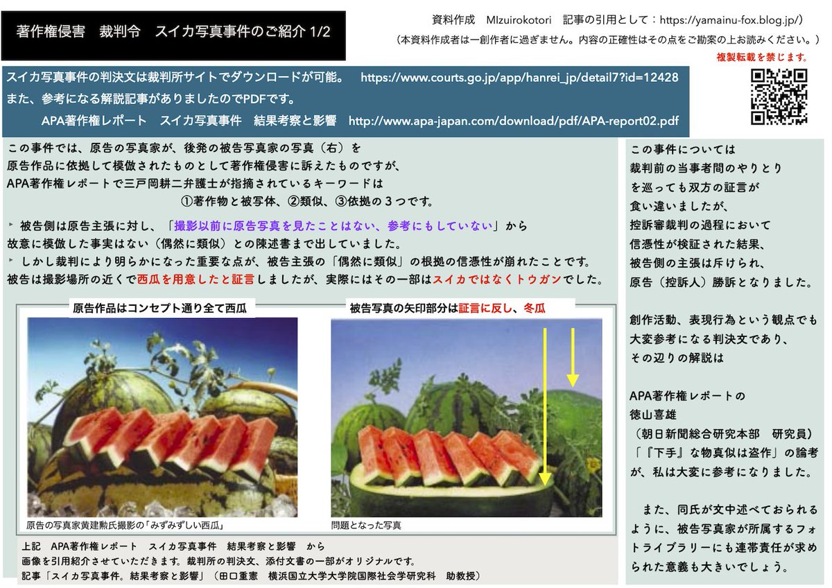 水色ことり On Twitter 判例紹介その 3 スイカ写真事件 粗雑に再製 改変した罪 盗作の可能性を感じつつも責任転嫁の連帯責任 Hデザイン 武信稲荷神社による著作権侵害事案の参照例として 判決文は Https T Co Yjqcrpdhi5 解説ご紹介 Apa著作権レポート