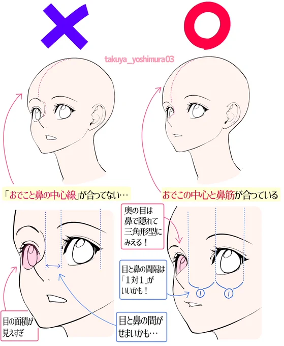 ナナメ顔の女の子が描けない‼️ときの

『顔の比率が可愛くなる方法』

「ダメかも❌」と「良いかも⭕️」 