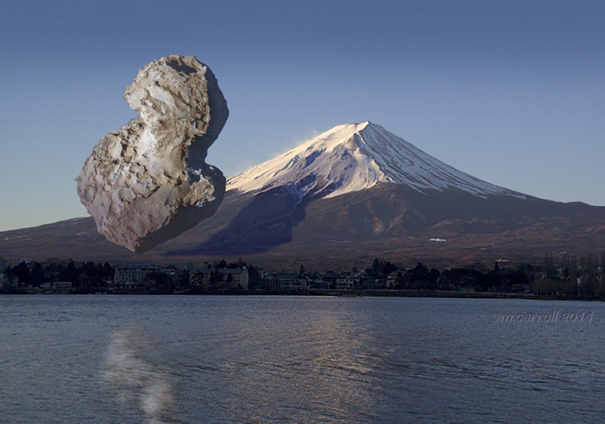 Комета Чурюмова-Герасименко в сравнении с горой Фудзияма