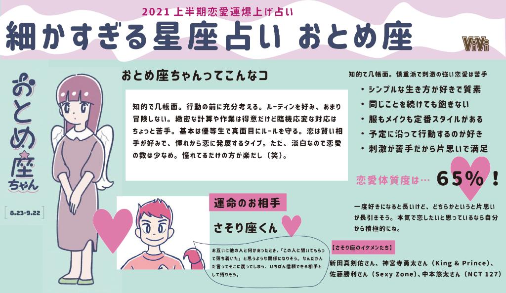 Uzivatel Vivi Na Twitteru おとめ座編 細かすぎる星座占い おとめ座さんの21上半期の運勢を超 細かくまとめました 恋愛運がナンバーワン 後半に行くほどやらなければいけないことが出て来そうなので 恋愛は上半期のうちに頑張っておくのがおすすめ Uzivatel Vivi Na Twitteru おとめ座編 細かすぎる星座占い おとめ座さんの21上半期の運勢を超 細かくまとめました 恋愛運がナンバーワン 後半に行くほどやらなければいけないことが出て来そうなので 恋愛は上半期のうちに頑張っておくのがおすすめ