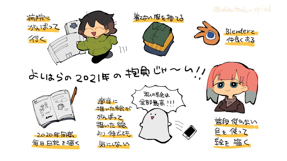 2021年の抱負です 